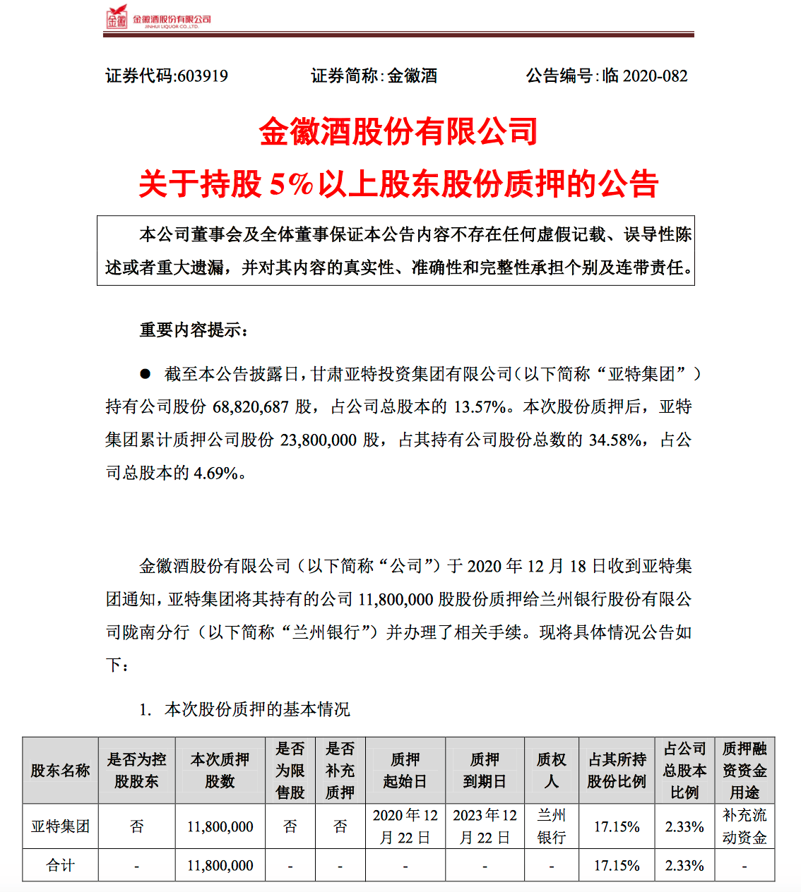 上市公司(公司想上市找哪家公司)