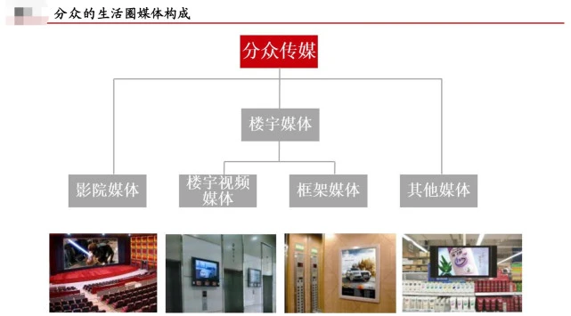 分眾傳媒借殼上市(分眾借殼七喜控股)(圖1)