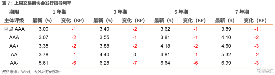 上市公司年報(盛高置地 朱孝廉 上市年報)(圖26)