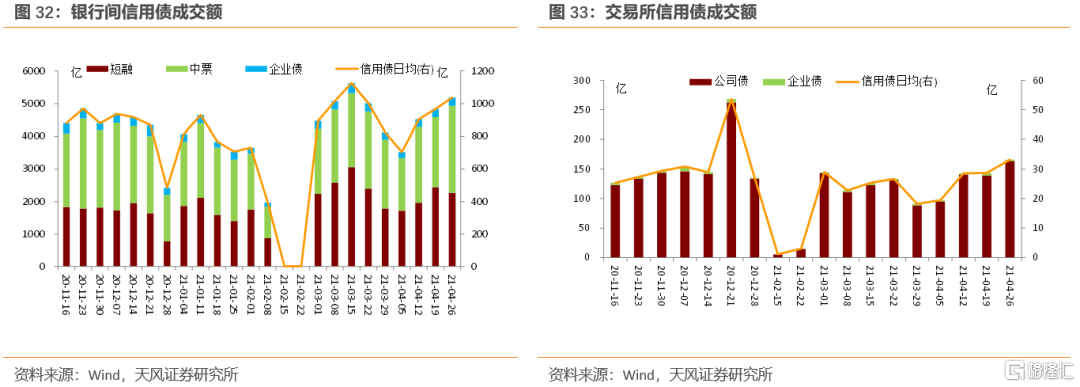 上市公司年報(盛高置地 朱孝廉 上市年報)(圖27)