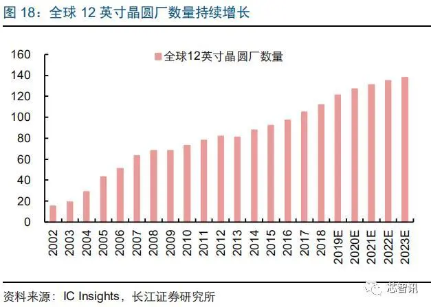 碳化硅龍頭上市公司(國(guó)內(nèi)糖業(yè)上市龍頭公司)