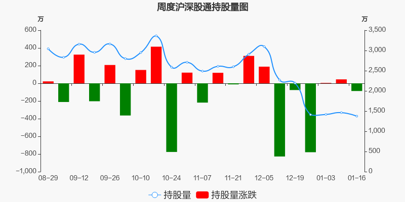 稀土上市公司(稀土上市公司的比較)