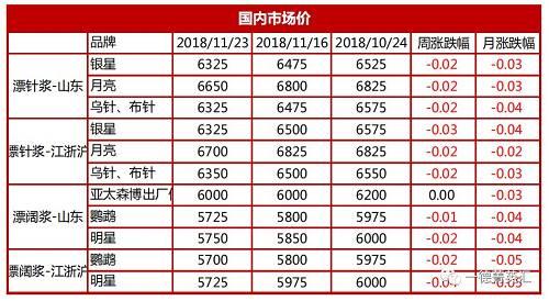 上市公司關聯(lián)交易(為什么一個公司關聯(lián)很多公司)