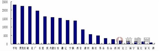 海水淡化上市公司(海水咸水逆變器海水專用)