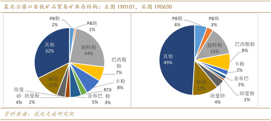 鐵礦石上市公司(礦石破碎機(jī)公司)