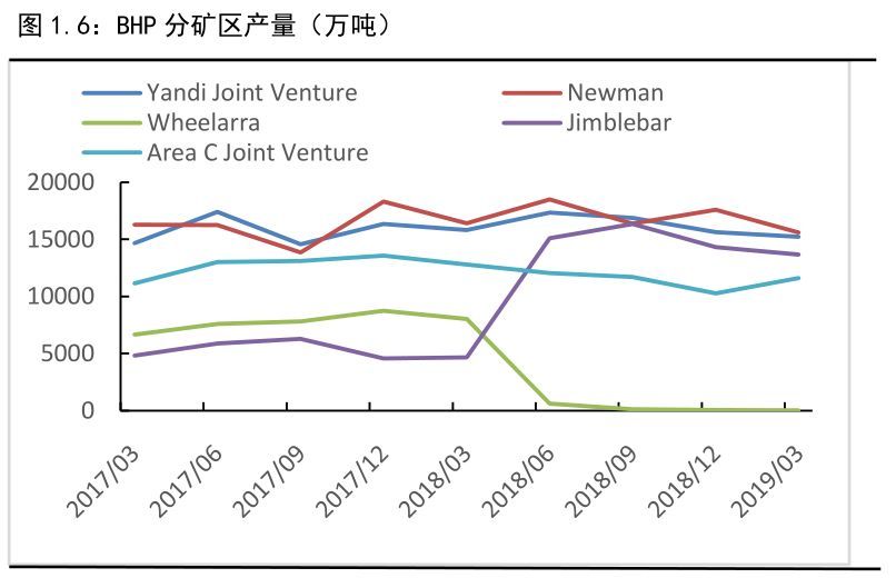 鐵礦石上市公司(礦石破碎機(jī)公司)