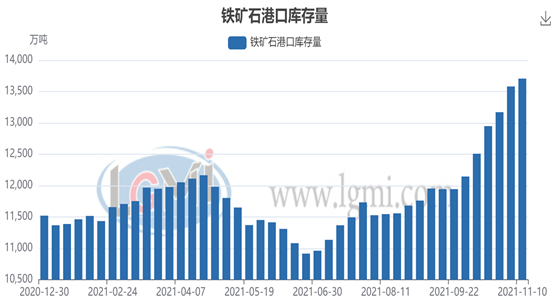 鐵礦石上市公司(礦石破碎機(jī)公司)