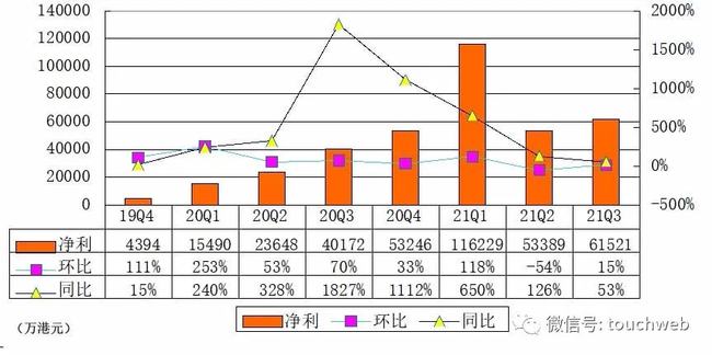 煤化工上市公司(河南煤業(yè)化工集團鶴煤公司)