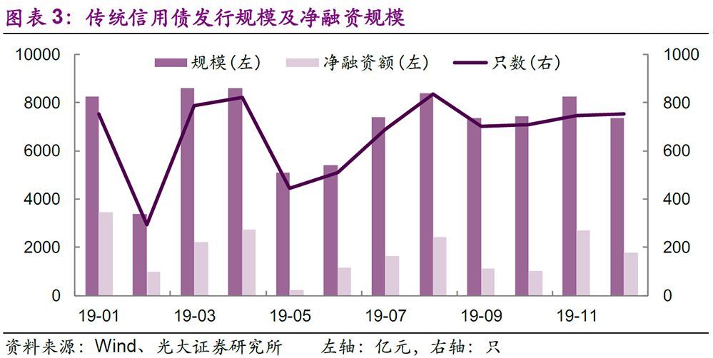 企業(yè)上市的條件(企業(yè)ipo上市條件)