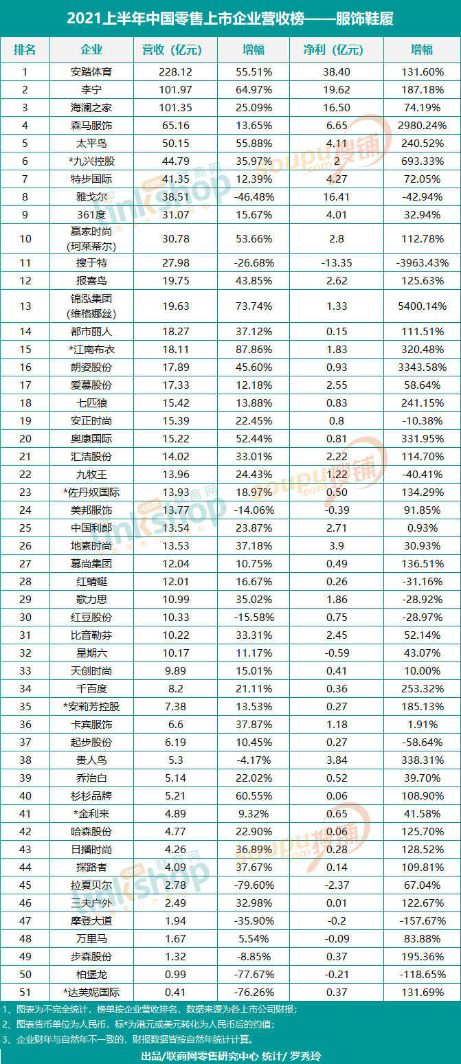 企業(yè)為什么要上市(企業(yè)如何上市)