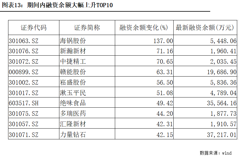 ipo上市什么意思(企業(yè)ipo上市流程)