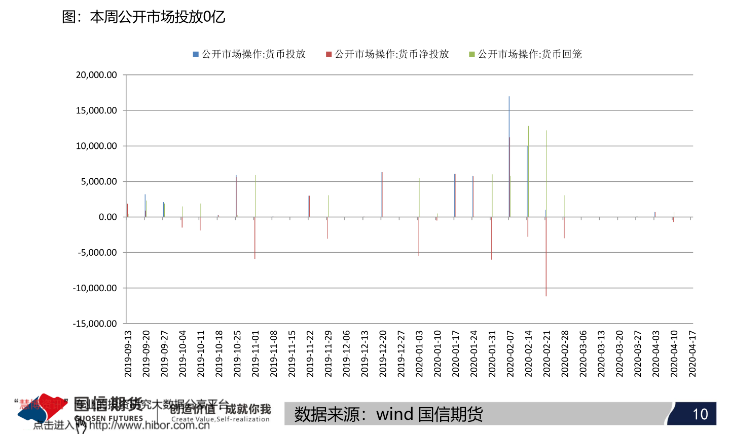 2021年工程咨詢概念上市公司一覽，工程咨詢上市公司有哪些？