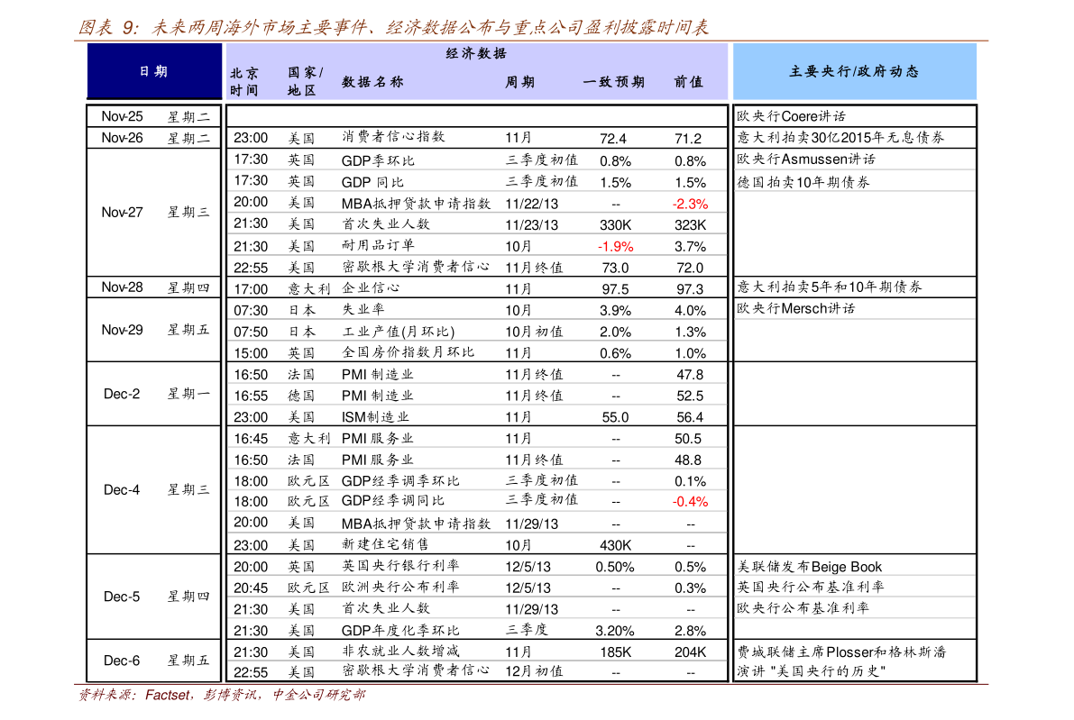 2021年工程咨詢概念上市公司一覽，工程咨詢上市公司有哪些？