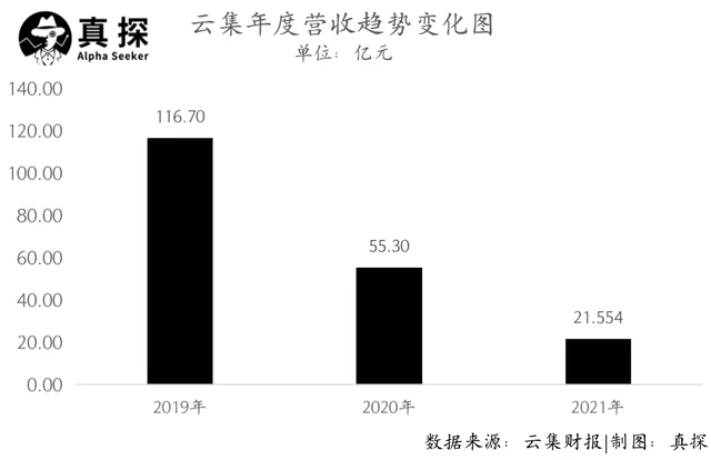 ipo市場(chǎng)(ipo重啟對(duì)于市場(chǎng)的影響)