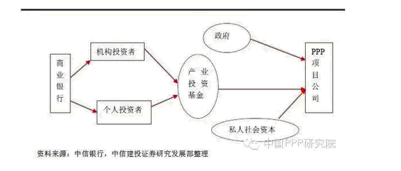 ipo和上市的區(qū)別(新三板和ipo上市區(qū)別)