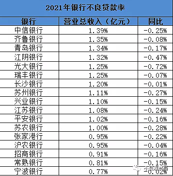 江蘇銀行ipo(江蘇萬高藥業(yè)ipo進展)