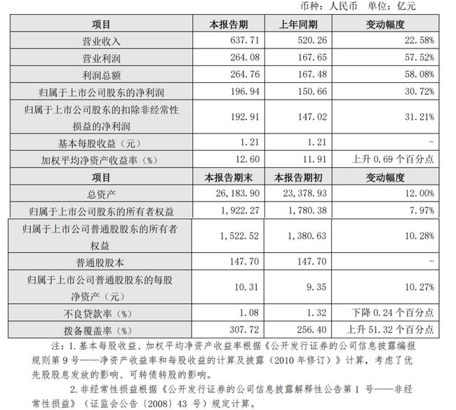 江蘇銀行ipo(江蘇萬高藥業(yè)ipo進(jìn)展)