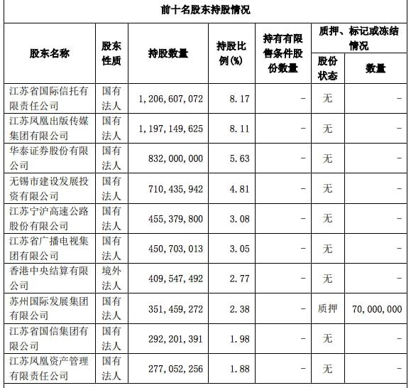 江蘇銀行ipo(江蘇萬高藥業(yè)ipo進(jìn)展)