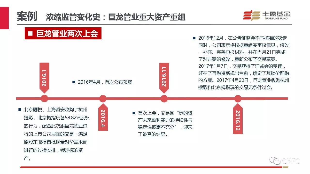 什么是ipo上市(ipo上市和國(guó)內(nèi)上市)