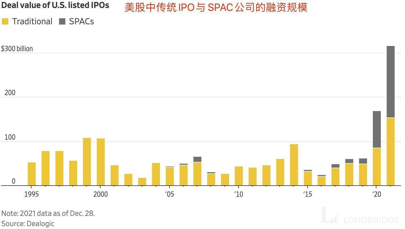 日本最大ipo破發(fā)(ipo 40大財務迷局)