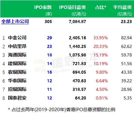 創(chuàng)業(yè)板上市時(shí)間(q板上市是什么意思)