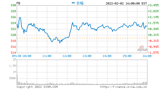 避稅天堂(開(kāi)曼群島 避稅天堂)