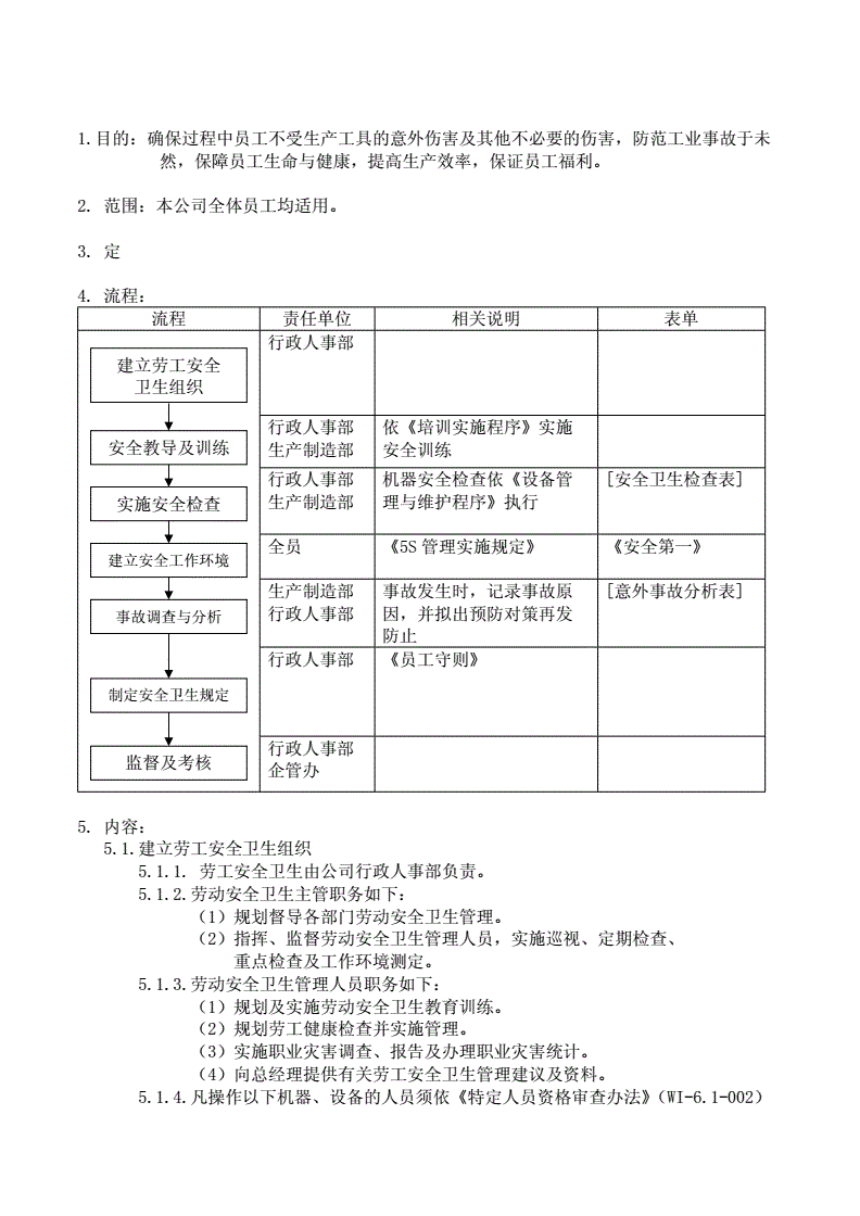 項目管理內(nèi)訓(內(nèi)訓師項目口號)