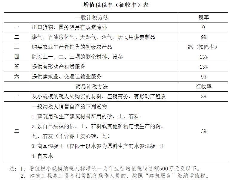 稅務(wù)籌劃是什么工作(稅務(wù)行政復(fù)議是稅務(wù)行政訴訟的必經(jīng)程序)