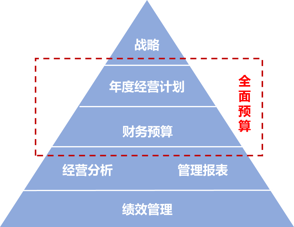 中國(guó)十大管理咨詢(xún)公司排名(中國(guó)咨詢(xún)管理公司排名)