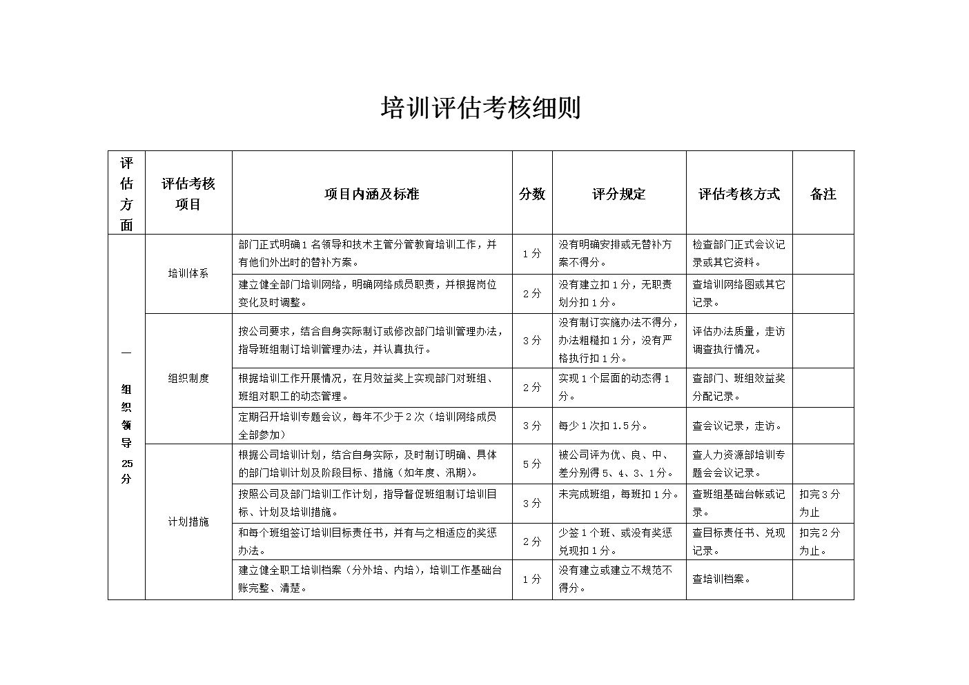 公司員工內(nèi)部財務培訓課程(基礎財務培訓ppt課程)