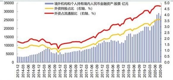 境外上市和境內(nèi)上市的區(qū)別(中華人民共和國境外非政府組織境內(nèi)活動(dòng)管理法)