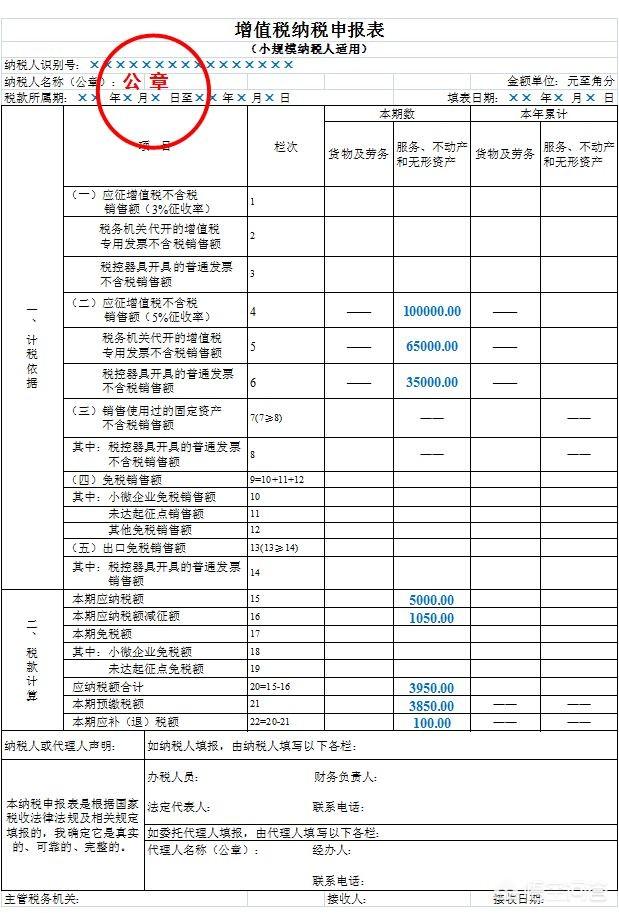 個(gè)體戶(hù)45萬(wàn)以下免個(gè)稅(以下體現(xiàn)個(gè)體差異性的是)