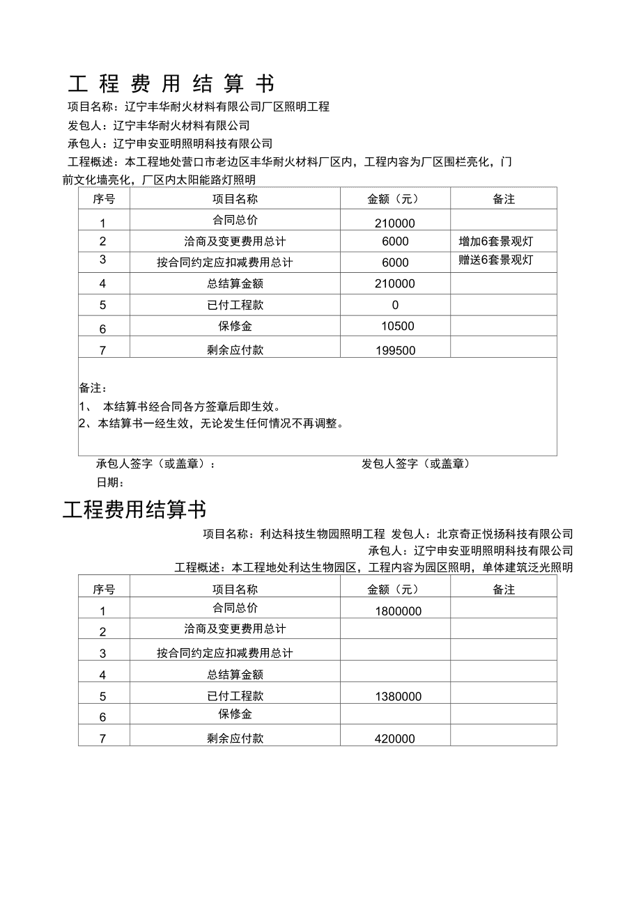 成本管理(什么叫成本精細化管理)