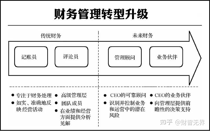 財務(wù)風(fēng)險應(yīng)對措施(稅收風(fēng)險應(yīng)對措施)