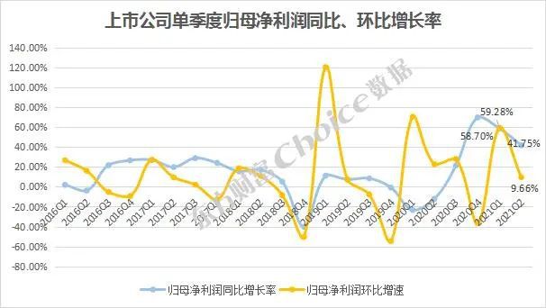 財務(wù)報表分析主要包括哪些內(nèi)容(分析一個公司的主要財務(wù)數(shù)據(jù))