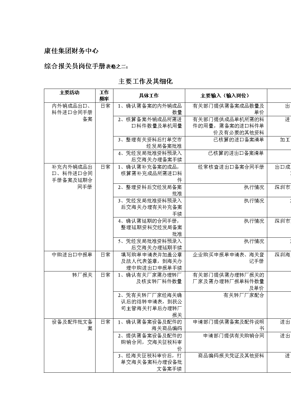 財(cái)務(wù)風(fēng)險(xiǎn)有哪些方面(財(cái)務(wù)方面有哪些培訓(xùn))