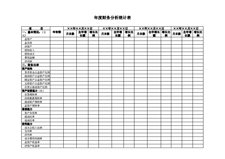 財(cái)務(wù)報(bào)表怎么分析數(shù)據(jù)(鄭慶華注冊會(huì)計(jì)會(huì)計(jì)講義合并財(cái)務(wù)報(bào)報(bào)表嗨學(xué)網(wǎng))