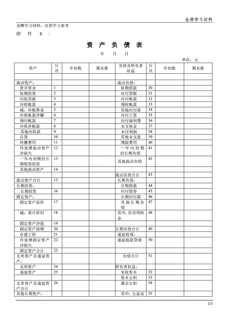 財務(wù)報表有哪幾種(鄭慶華注冊會計會計講義合并財務(wù)報報表嗨學(xué)網(wǎng))