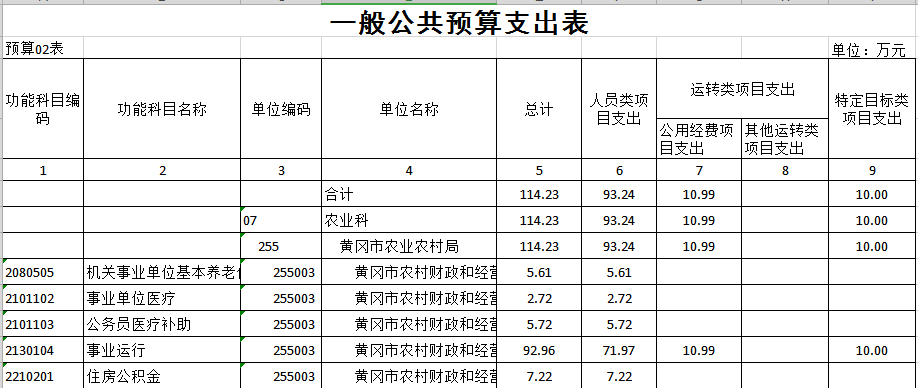 成本管理體系內(nèi)容包括哪些方面(黨的領(lǐng)導方面包括哪些內(nèi)容)