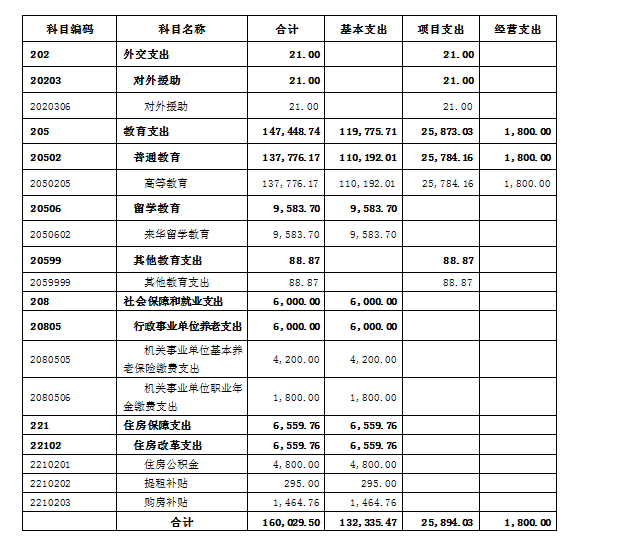 成本管理體系內(nèi)容包括哪些方面(黨的領(lǐng)導方面包括哪些內(nèi)容)