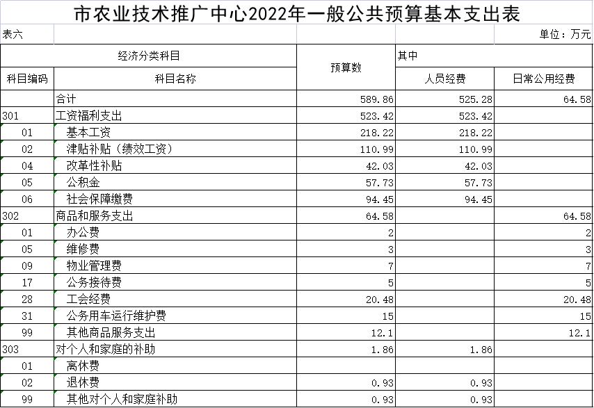 成本管理體系內(nèi)容包括哪些方面(黨的領(lǐng)導方面包括哪些內(nèi)容)