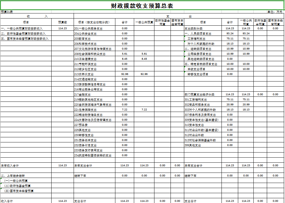 成本管理體系內(nèi)容包括哪些方面(黨的領(lǐng)導方面包括哪些內(nèi)容)