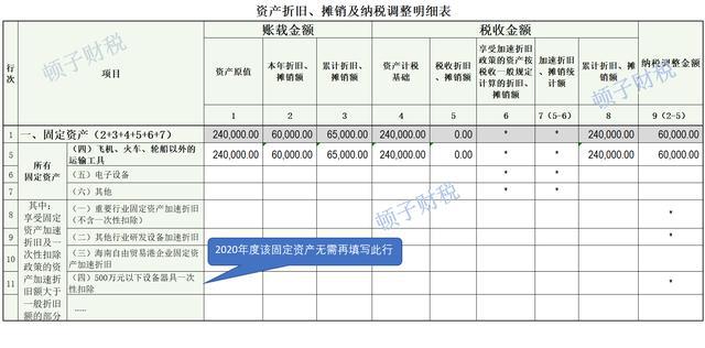 節(jié)稅工程(上海加工制造業(yè)納稅節(jié)稅書籍)