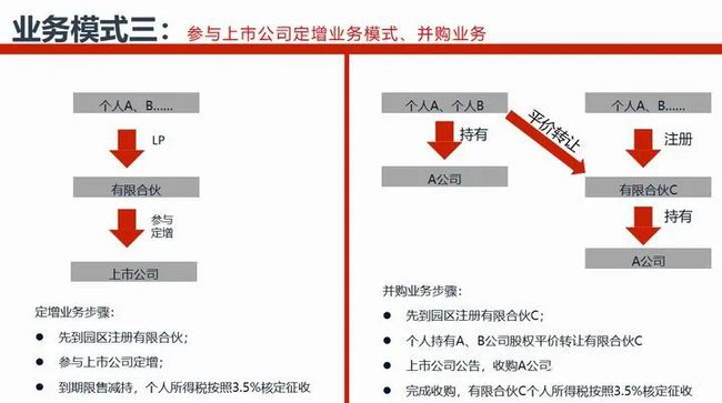 公司日常稅務(wù)業(yè)務(wù)籌劃(公司消費稅籌劃論文)