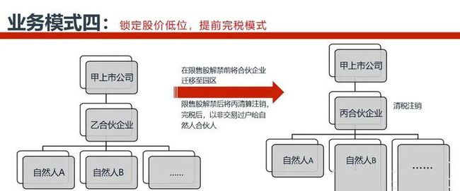 公司日常稅務(wù)業(yè)務(wù)籌劃(公司消費稅籌劃論文)