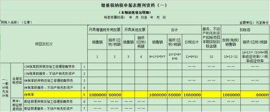 納稅籌劃步驟(會計(jì)報(bào)稅納稅的步驟)