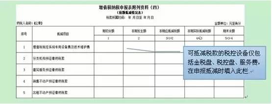 納稅籌劃步驟(會計(jì)報(bào)稅納稅的步驟)