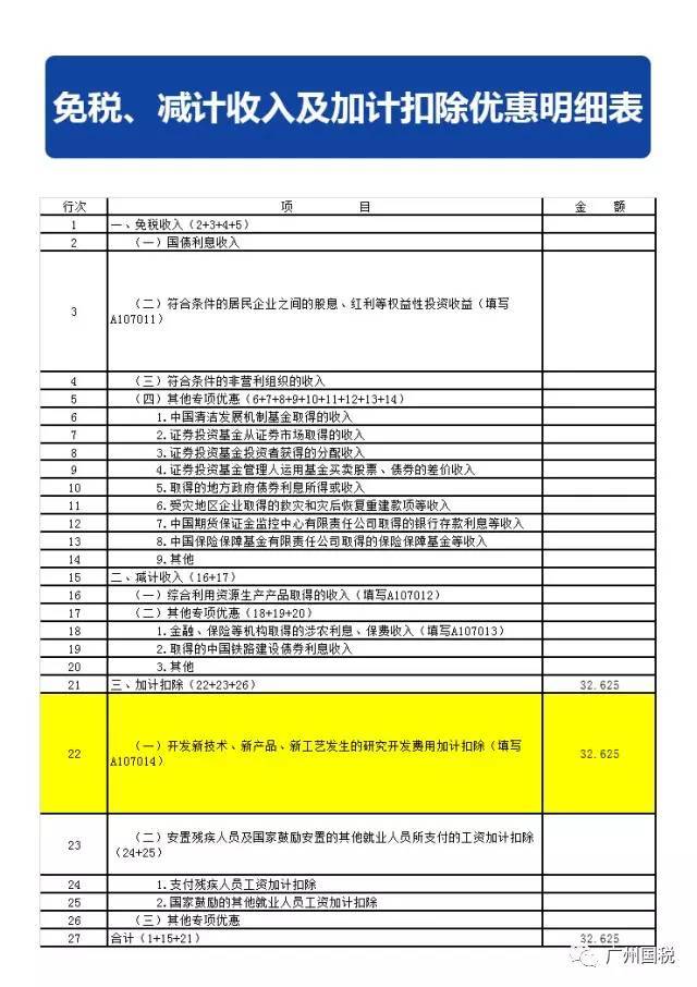 納稅籌劃步驟(會計(jì)報(bào)稅納稅的步驟)