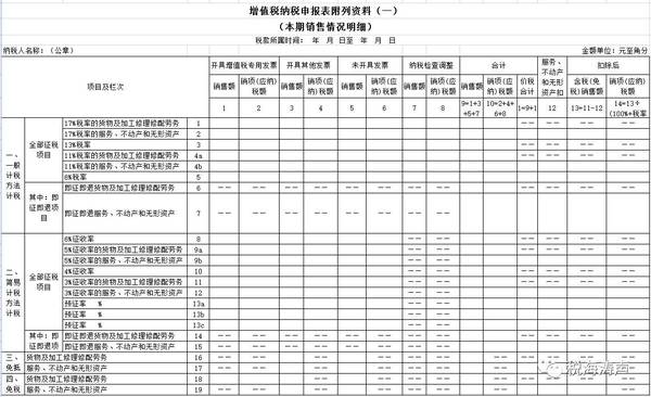 加盟稅務(wù)籌劃(個人稅務(wù)與遺產(chǎn)籌劃)