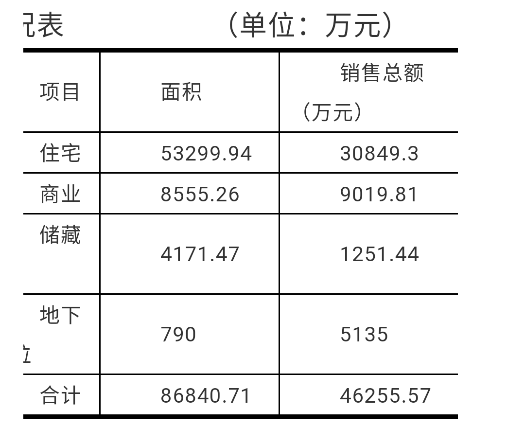 房產(chǎn)稅稅務(wù)籌劃(稅務(wù)精神興稅強(qiáng)國)